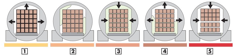 Autoclave en madera